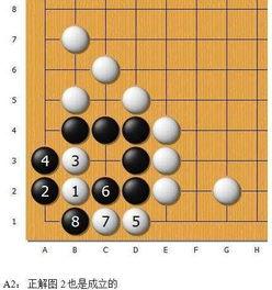 围棋与八卦