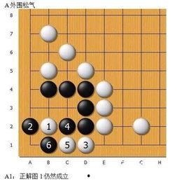 围棋与八卦  第2张