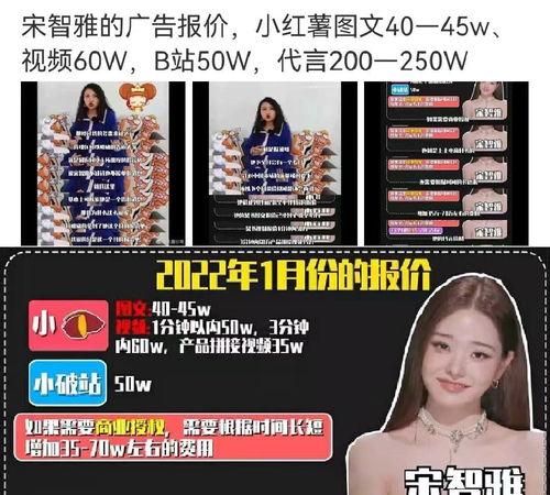 普通网红代言费